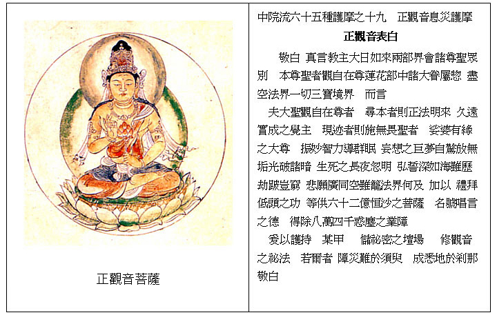 中院三十三尊 全 聖天法、光明真言法、五字文殊、水天、准胝 65種護摩表白